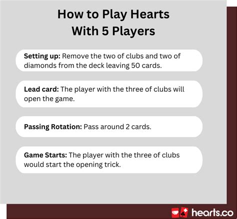 regole hearts|How to Play Hearts .